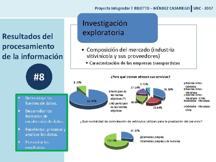 Proyecto Integrador ‖ BISOTTO – MÉNDEZ CASARIEGO UNC - 2017 Investigación exploratoria Resultados del