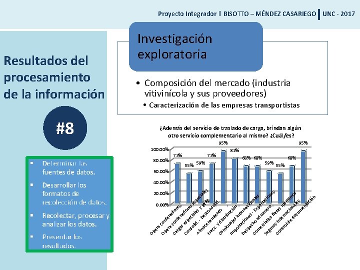 Proyecto Integrador ‖ BISOTTO – MÉNDEZ CASARIEGO UNC - 2017 Resultados del procesamiento de