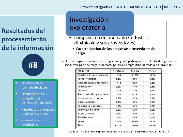 Proyecto Integrador ‖ BISOTTO – MÉNDEZ CASARIEGO UNC - 2017 Resultados del procesamiento de