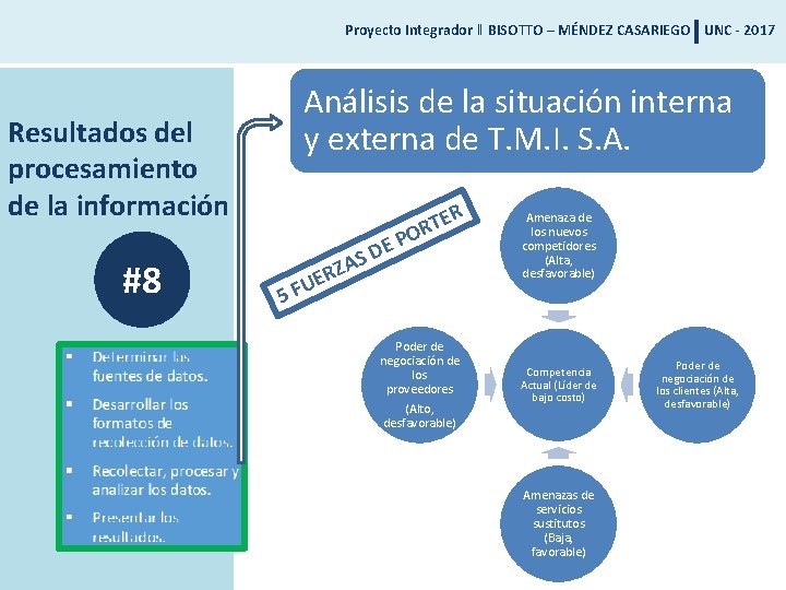 Proyecto Integrador ‖ BISOTTO – MÉNDEZ CASARIEGO UNC - 2017 Análisis de la situación