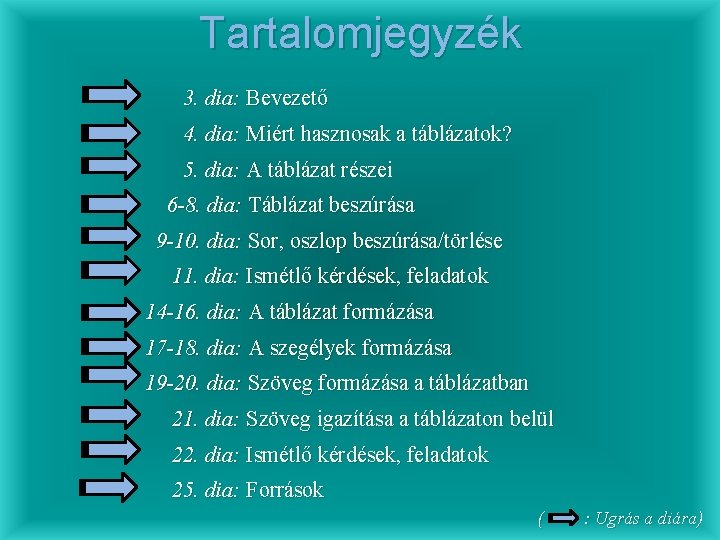 Tartalomjegyzék 3. dia: Bevezető 4. dia: Miért hasznosak a táblázatok? 5. dia: A táblázat