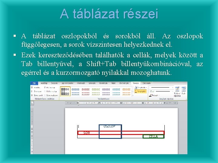 A táblázat részei § A táblázat oszlopokból és sorokból áll. Az oszlopok függőlegesen, a