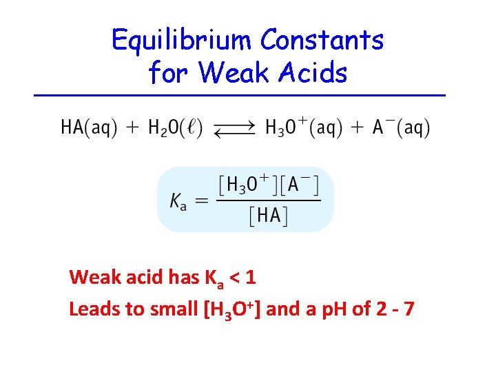 Equilibrium Constants for Weak Acids Weak acid has Ka < 1 Leads to small