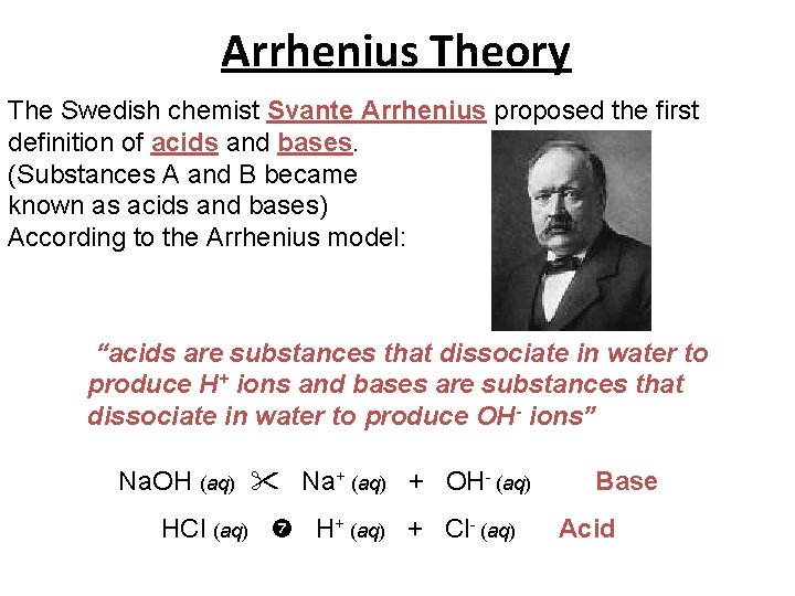 Arrhenius Theory The Swedish chemist Svante Arrhenius proposed the first definition of acids and