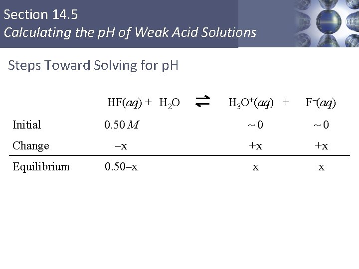 Section 14. 5 Calculating the p. H of Weak Acid Solutions Steps Toward Solving