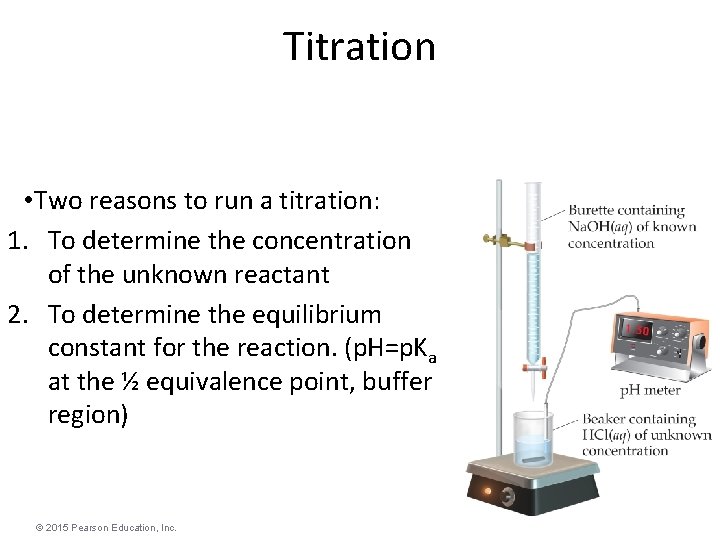 Titration • Two reasons to run a titration: 1. To determine the concentration of