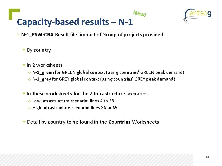Capacity-based results – N-1 New! > N-1_ESW-CBA Result file: impact of Group of projects
