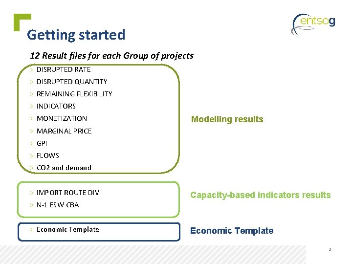 Getting started 12 Result files for each Group of projects > DISRUPTED RATE > Getting started 12 Result files for each Group of projects > DISRUPTED RATE >