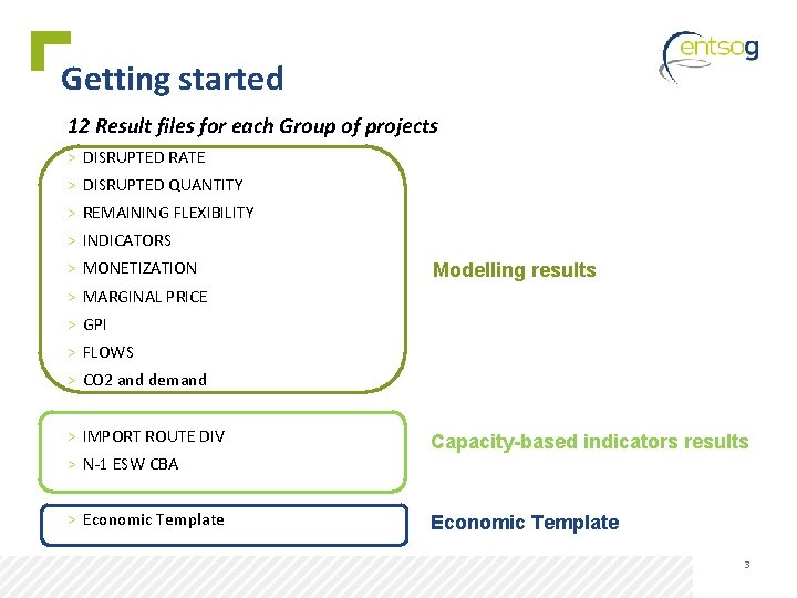 Getting started 12 Result files for each Group of projects > DISRUPTED RATE >