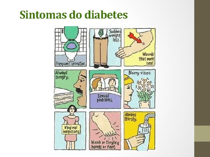 Sintomas do diabetes 