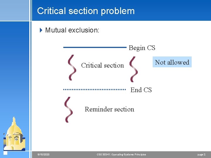 Critical section problem 4 Mutual exclusion: Begin CS Not allowed Critical section End CS