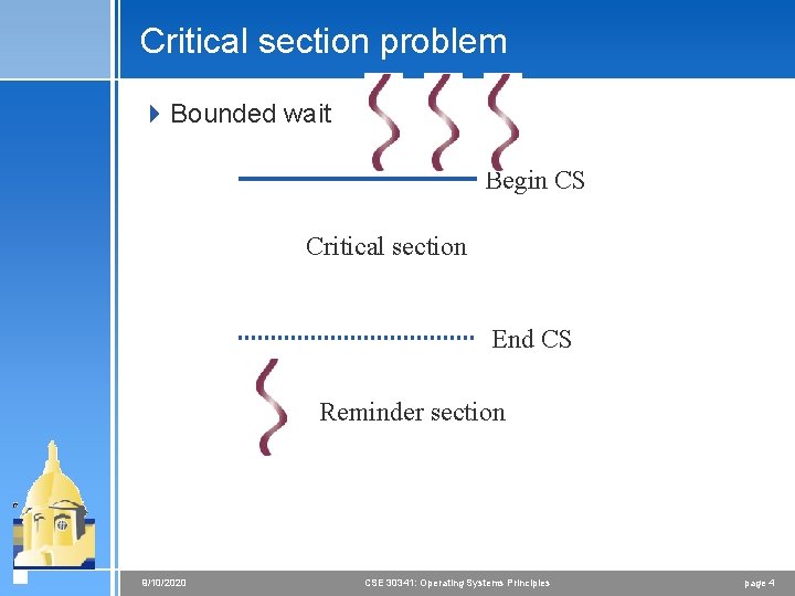 Critical section problem 4 Bounded wait Begin CS Critical section End CS Reminder section
