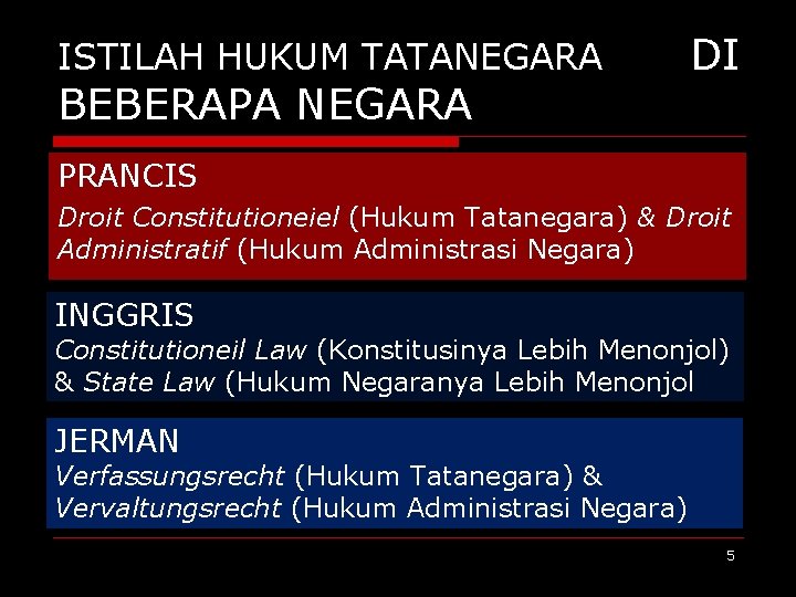 ISTILAH HUKUM TATANEGARA BEBERAPA NEGARA DI PRANCIS Droit Constitutioneiel (Hukum Tatanegara) & Droit Administratif