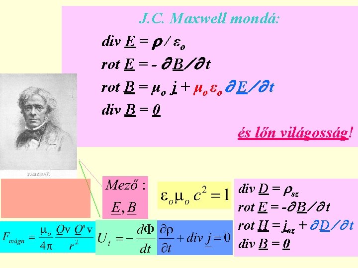 J. C. Maxwell mondá: div E = / εo rot E = - B