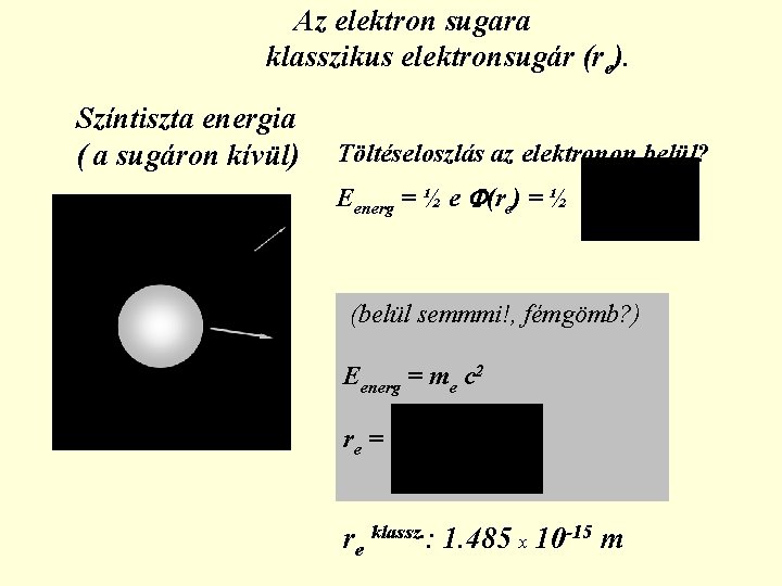 Az elektron sugara klasszikus elektronsugár (re). Színtiszta energia ( a sugáron kívül) Töltéseloszlás az