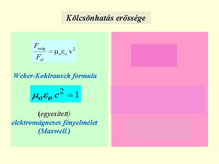 Kölcsönhatás erőssége Weber-Kohlrausch formula (egyesített) elektromágneses fényelmélet (Maxwell ) 