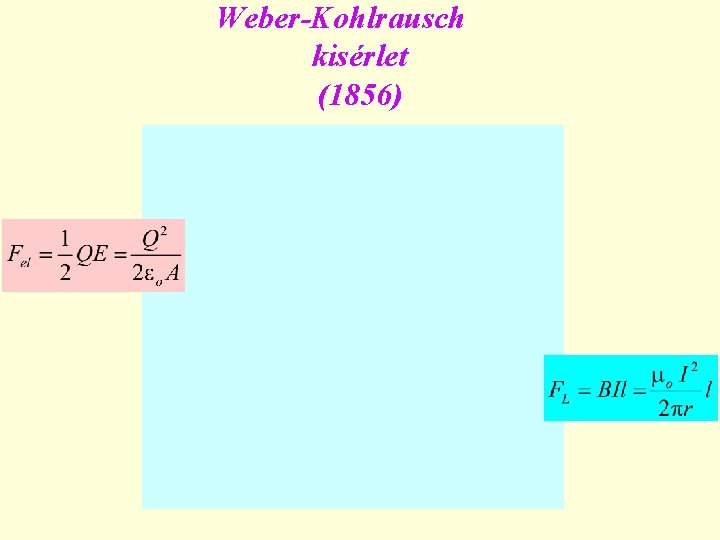 Weber-Kohlrausch kisérlet (1856) 