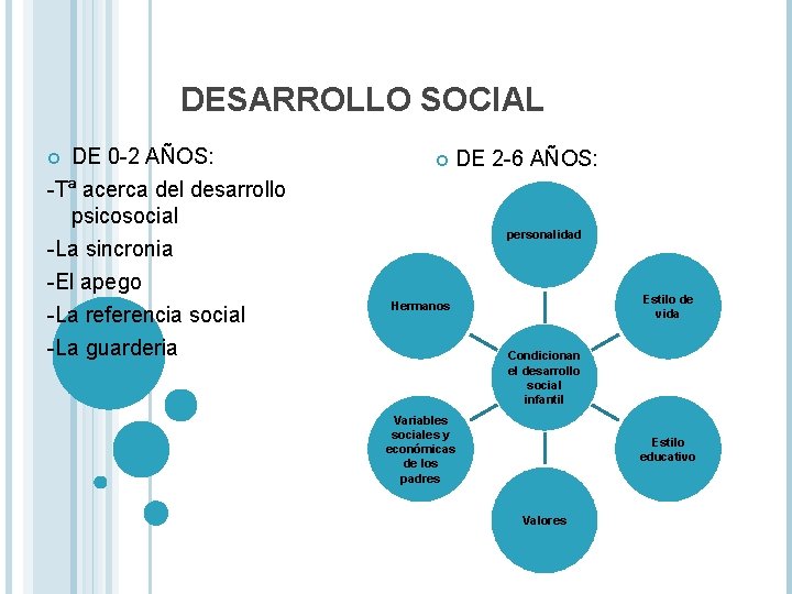 DESARROLLO SOCIAL DE 0 -2 AÑOS: -Tª acerca del desarrollo psicosocial -La sincronia -El