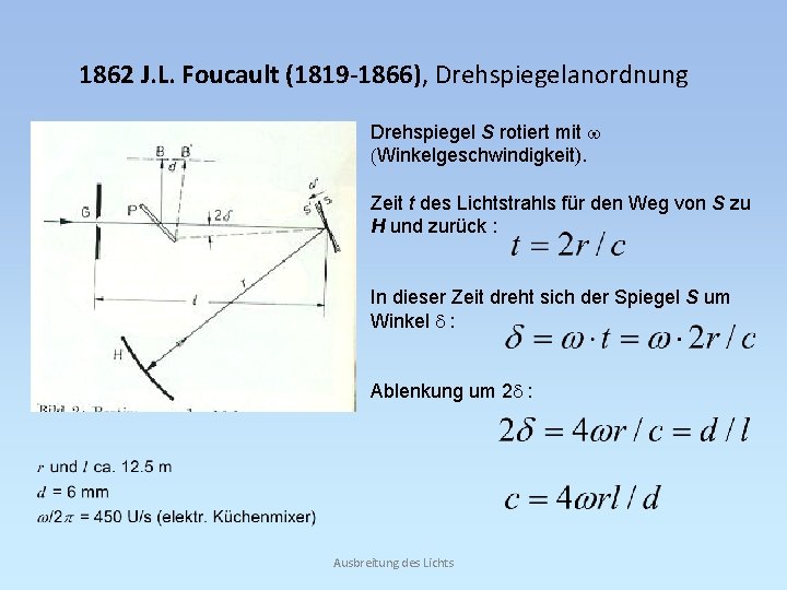 1862 J. L. Foucault (1819 -1866), Drehspiegelanordnung Drehspiegel S rotiert mit w (Winkelgeschwindigkeit). Zeit