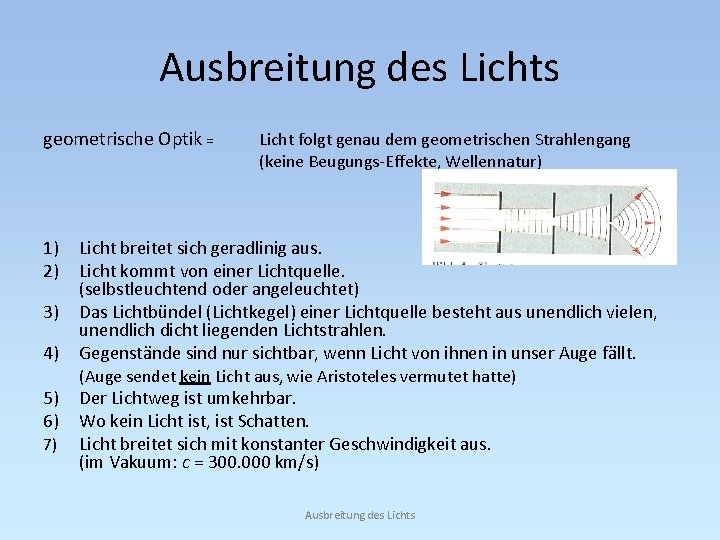 Ausbreitung des Lichts geometrische Optik = 1) 2) 3) 4) 5) 6) 7) Licht