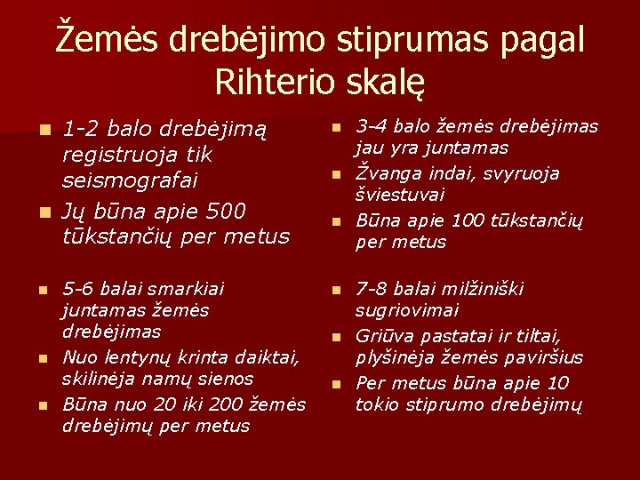 Žemės drebėjimo stiprumas pagal Rihterio skalę n 1 -2 balo drebėjimą registruoja tik seismografai