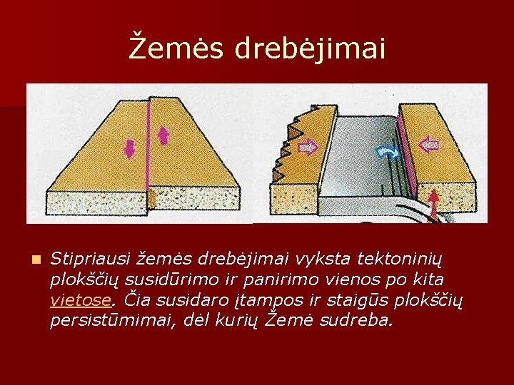 Žemės drebėjimai n Stipriausi žemės drebėjimai vyksta tektoninių plokščių susidūrimo ir panirimo vienos po