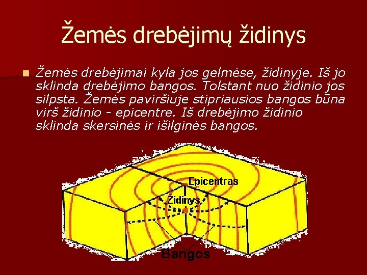 Žemės drebėjimų židinys n Žemės drebėjimai kyla jos gelmėse, židinyje. Iš jo sklinda drebėjimo