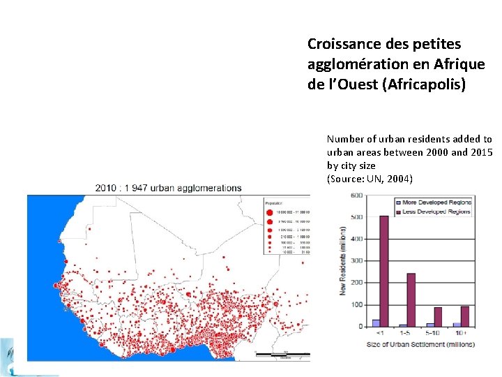 Croissance des petites agglomération en Afrique de l’Ouest (Africapolis) Number of urban residents added