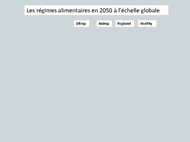 Les régimes alimentaires en 2050 à l’échelle globale Ultrap Animp Regional Healthy 