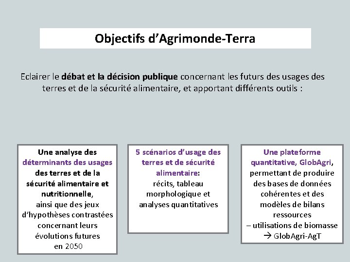 Objectifs d’Agrimonde-Terra Eclairer le débat et la décision publique concernant les futurs des usages
