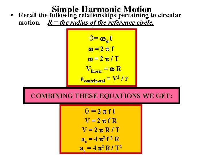 Simple Harmonic Motion • Recall the following relationships pertaining to circular motion. R =