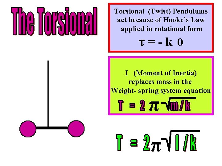 Torsional (Twist) Pendulums act because of Hooke’s Law applied in rotational form τ=-k θ