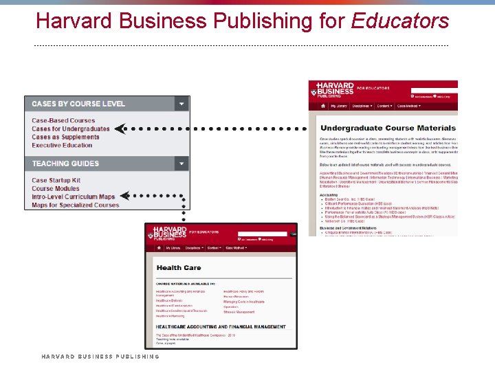 Harvard Business Publishing for Educators MBA Program HARVARD BUSINESS PUBLISHING 19 