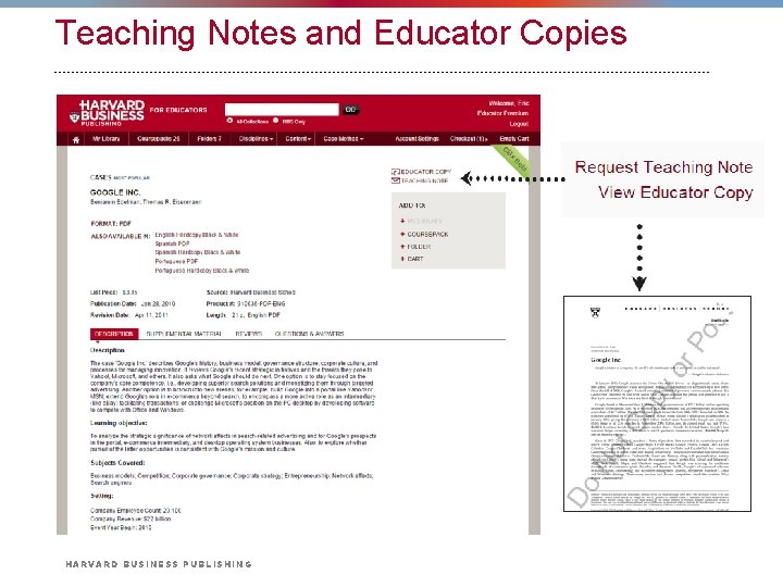 Teaching Notes and Educator Copies MBA Program HARVARD BUSINESS PUBLISHING 21 