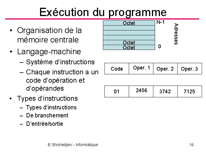 Exécution du programme – Système d’instructions – Chaque instruction a un code d’opération et