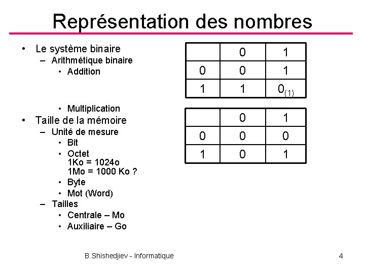 Représentation des nombres • Le système binaire – Arithmétique binaire • Addition 0 1