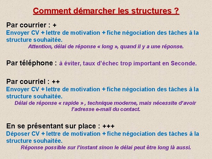 Comment démarcher les structures ? Par courrier : + Envoyer CV + lettre de