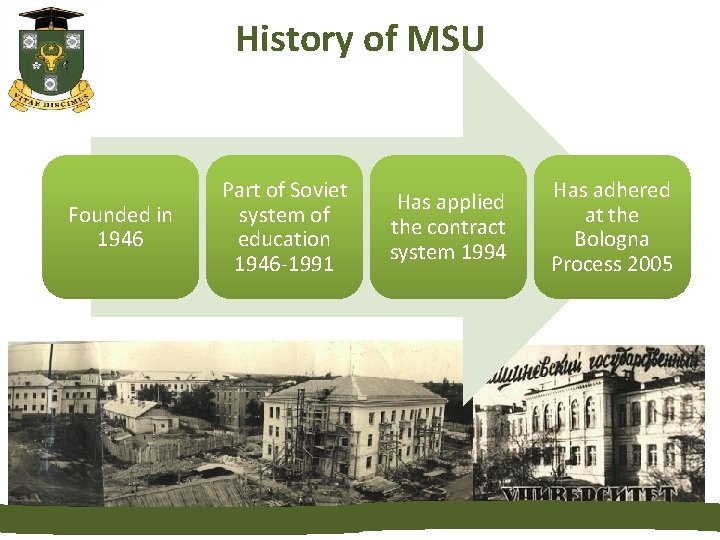 History of MSU Founded in 1946 Part of Soviet system of education 1946 -1991