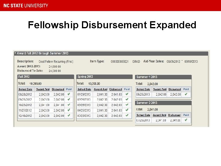 Fellowship Disbursement Expanded 