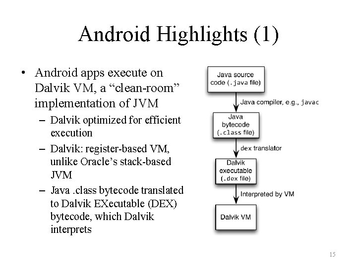 Android Highlights (1) • Android apps execute on Dalvik VM, a “clean-room” implementation of