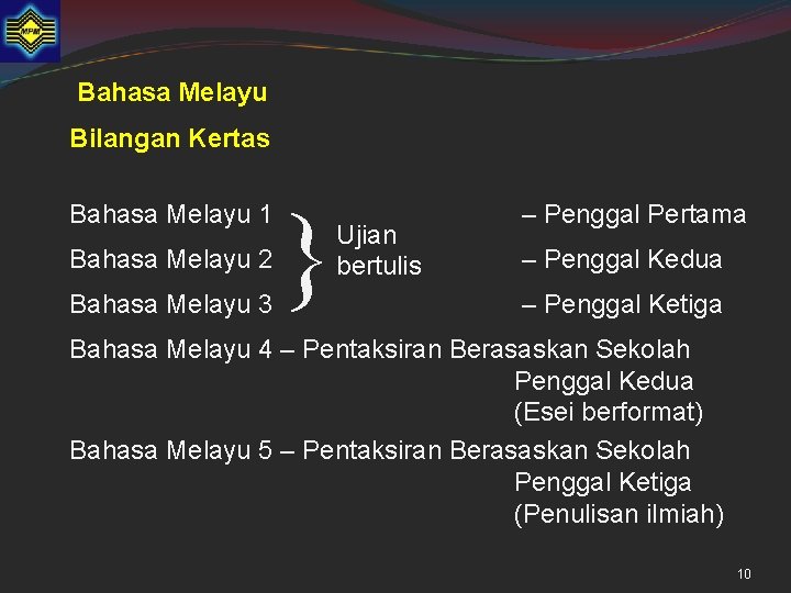 Bahasa Melayu Bilangan Kertas Bahasa Melayu 1 Bahasa Melayu 2 Bahasa Melayu 3 }
