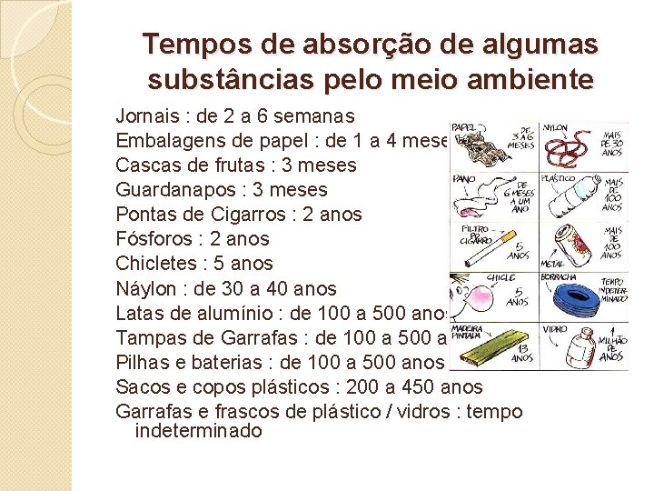 Tempos de absorção de algumas substâncias pelo meio ambiente Jornais : de 2 a