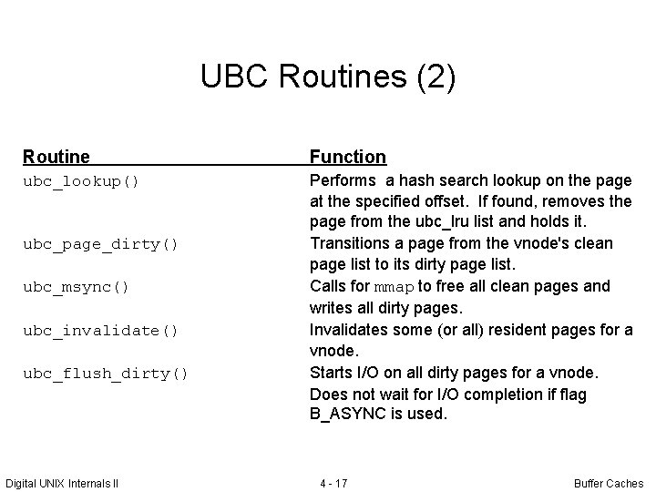 UBC Routines (2) Routine Function ubc_lookup() Performs a hash search lookup on the page