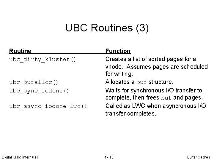 UBC Routines (3) Routine ubc_dirty_kluster() ubc_bufalloc() ubc_sync_iodone() ubc_async_iodone_lwc() Digital UNIX Internals II Function Creates