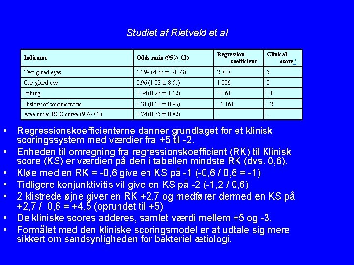 Studiet af Rietveld et al Indicator Odds ratio (95% CI) Regression coefficient Clinical score*