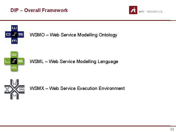 DIP – Overall Framework WSMO – Web Service Modelling Ontology WSML – Web Service