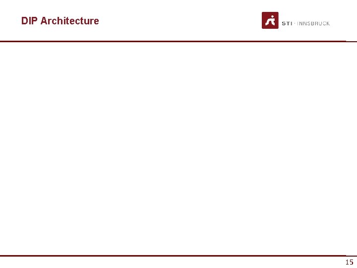 DIP Architecture 15 