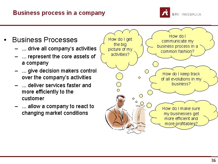 Business process in a company • Business Processes –. . . drive all company‘s