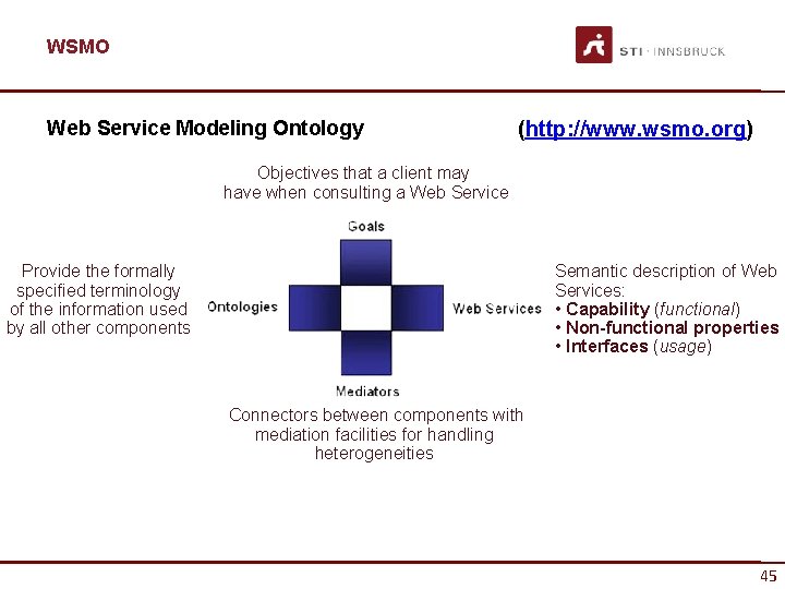 WSMO Web Service Modeling Ontology (http: //www. wsmo. org) Objectives that a client may