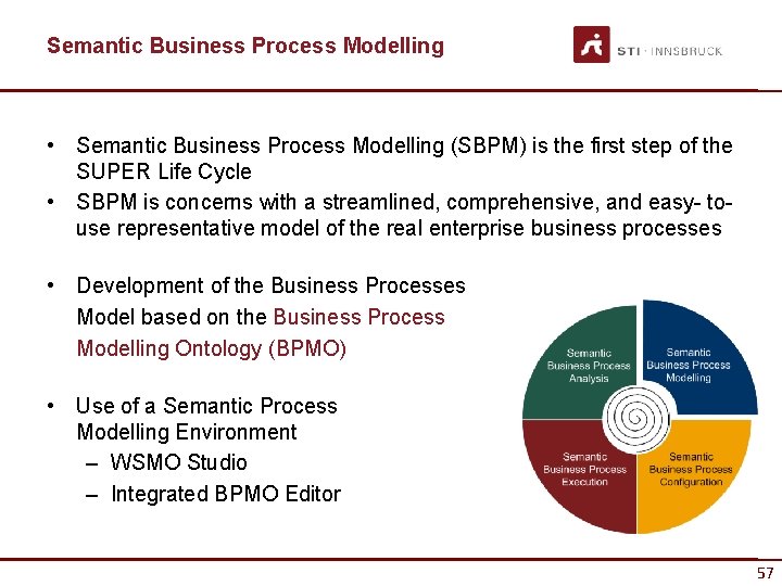 Semantic Business Process Modelling • Semantic Business Process Modelling (SBPM) is the first step